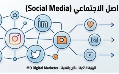 إدارة وسائل التواصل الاجتماعي| MD Marketer Digital